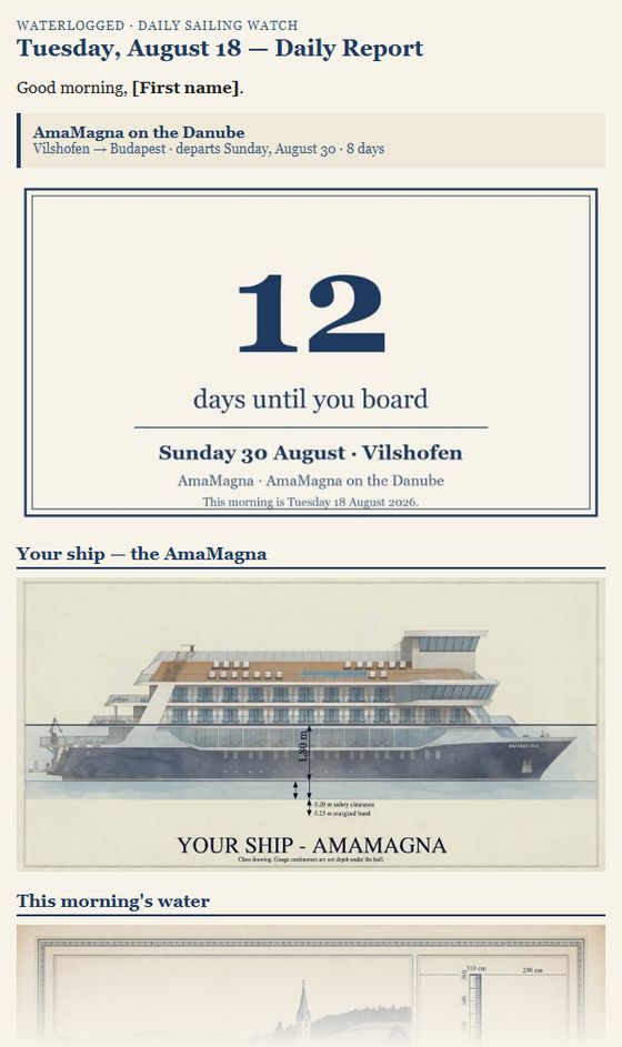 The top of a real pre-sailing morning report: the Daily Sailing Watch masthead above the heading Tuesday, August 18 — Daily Report; a sailing identity panel reading AmaMagna on the Danube, Vilshofen to Budapest, departs Sunday, August 30, 8 days; a plate reading 12 days until you board; a class drawing of the AmaMagna sitting in the water; and the start of the section headed This morning's water.